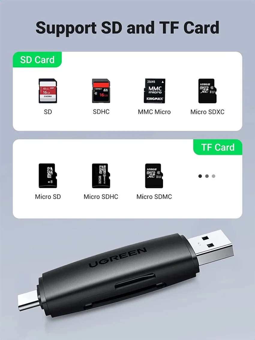 Đầu đọc thẻ TF, SD chân cắm USB-C và USB Ugreen (80191) — ảnh 5