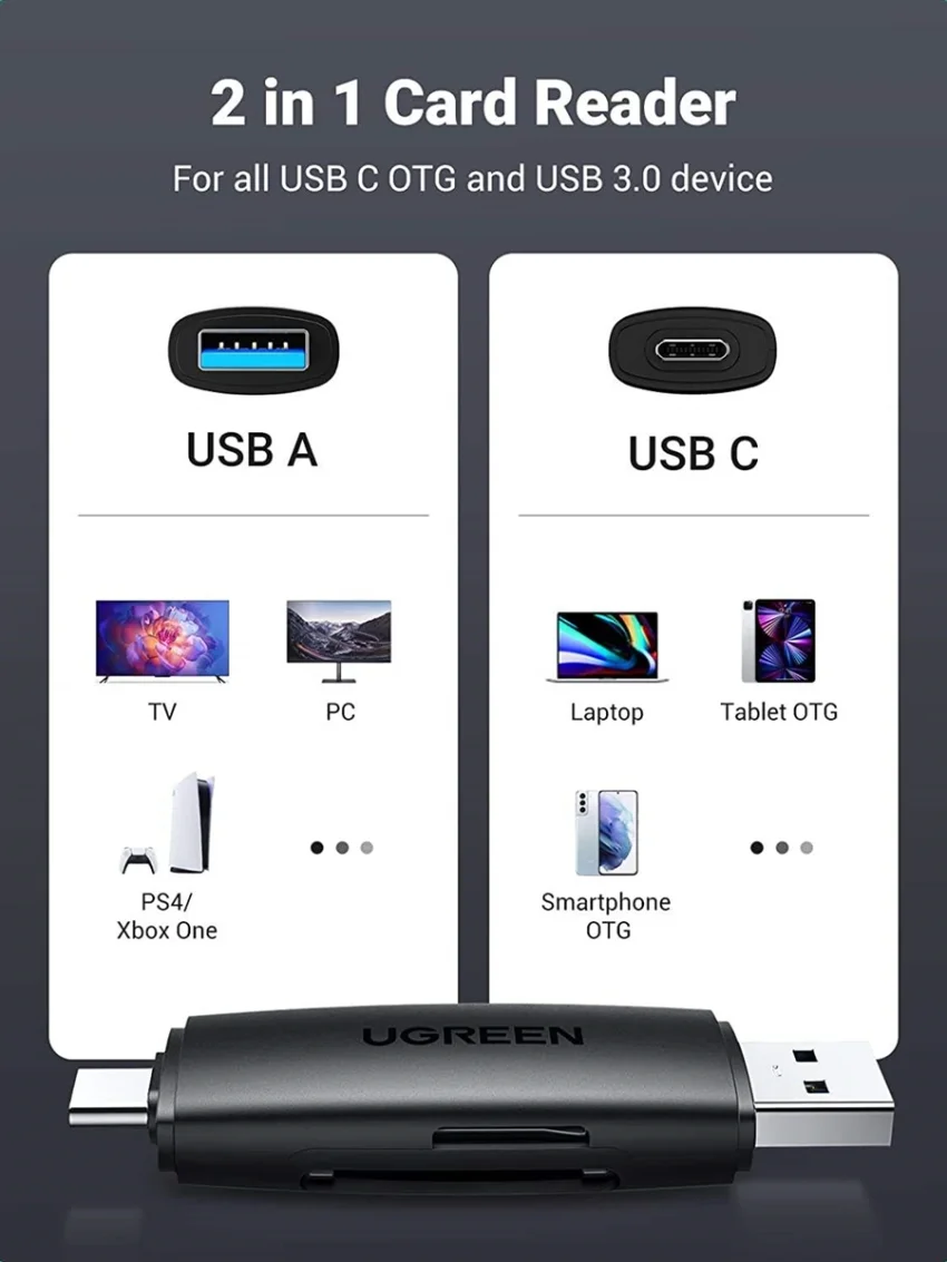 Đầu đọc thẻ TF, SD chân cắm USB-C và USB Ugreen (80191) — ảnh 7