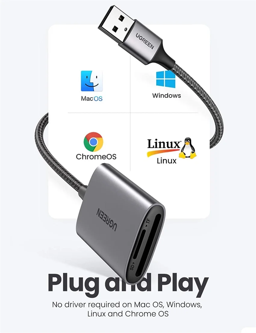 Đầu đọc thẻ TF, SD chân cắm USB Ugreen (80887) — ảnh 4