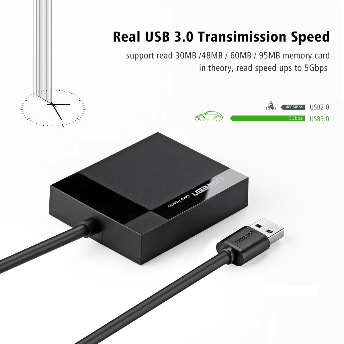 Đầu đọc thẻ USB 3.0 đa năng CF, SD, TF, MS dài 1M Ugreen ( 30231)
