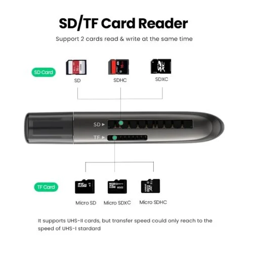 Đầu đọc thẻ USB 3.0 đa năng CF, SD Ugreen (10911) — ảnh 3