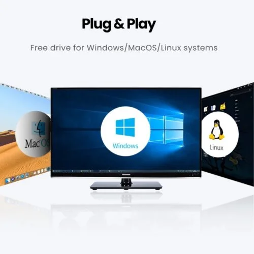 Đầu đọc thẻ USB 3.0 đa năng CF, SD Ugreen (10911) — ảnh 6