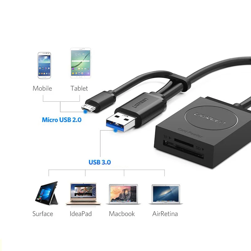 Đầu đọc thẻ USB 3.0 đa năng SD, TF có OTG dài 15cm Ugreen (20203)