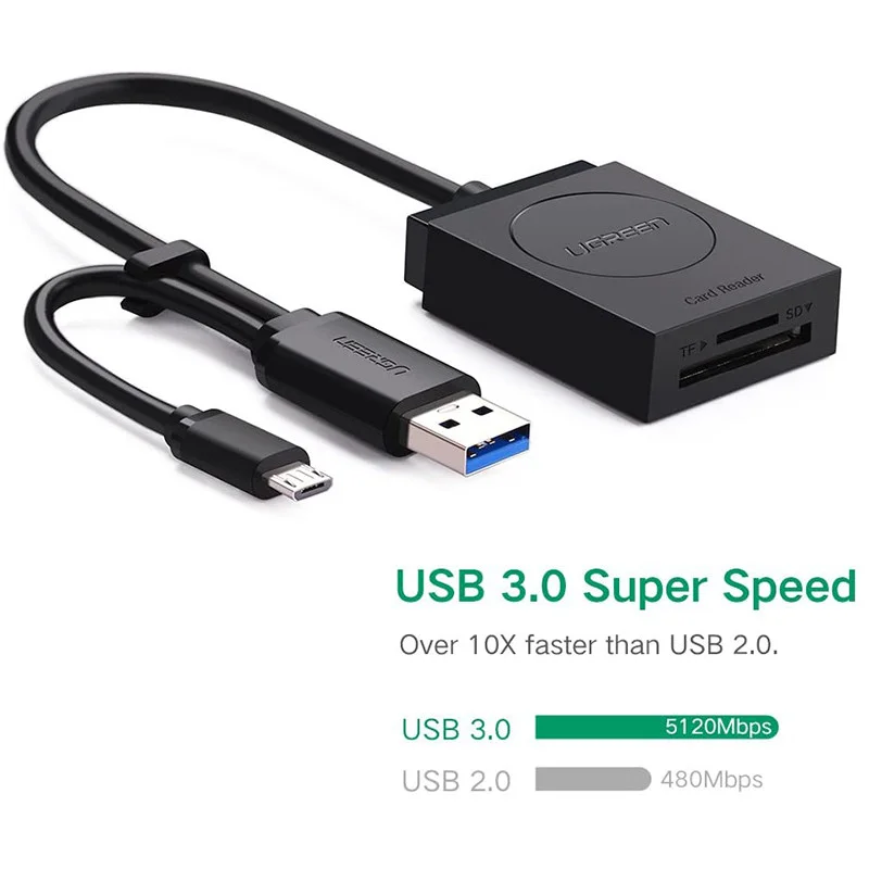 Đầu đọc thẻ USB 3.0 đa năng SD, TF có OTG dài 15cm Ugreen (20203)