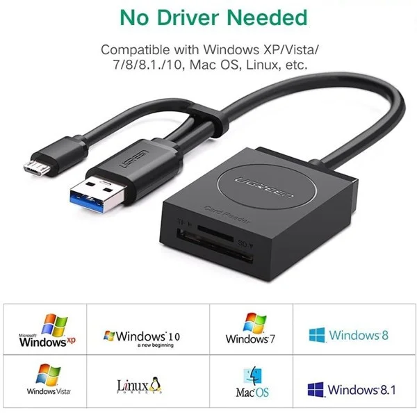 Đầu đọc thẻ USB 3.0 đa năng SD, TF có OTG dài 15cm Ugreen (20203)