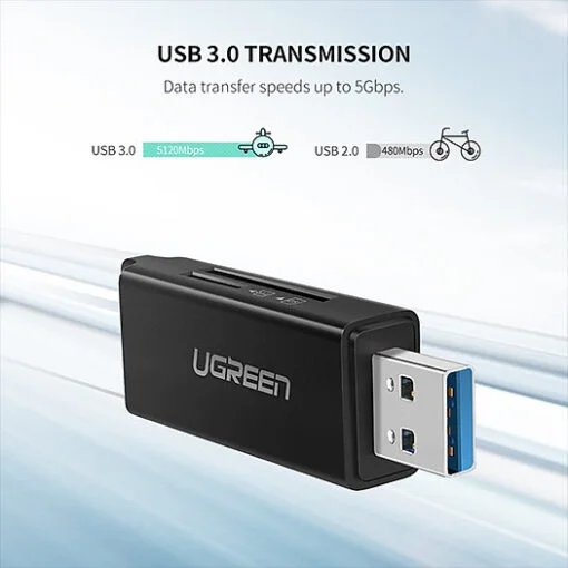 Đầu đọc thẻ USB 3.0 hỗ trợ thẻ TF và DS màu đen Ugreen (40752)
