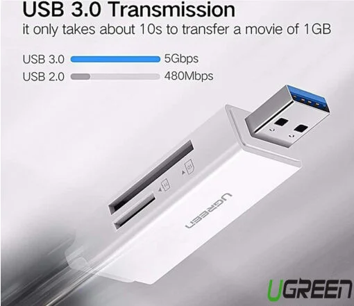 Đầu đọc thẻ USB 3.0 hỗ trợ thẻ TF và DS màu trắng Ugreen (40753)