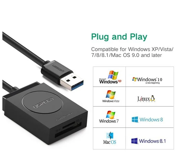 Đầu đọc thẻ USB 3.0 hỗ trợ thẻ TF và SD dài 15cm Ugreen (20250)