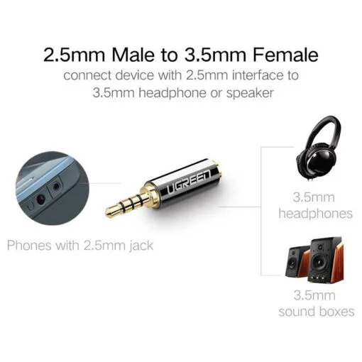 Đầu nối 2.5mm sang 3.5mm Ugreen (20501)
