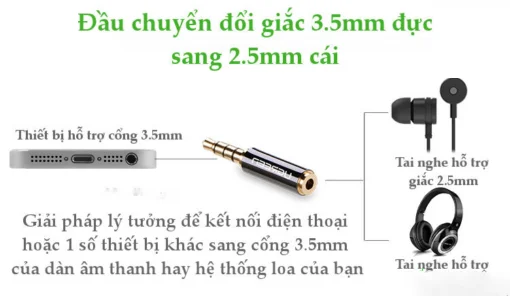 Đầu nối AV 3.5mm sang 2.5mm Ugreen (20502)
