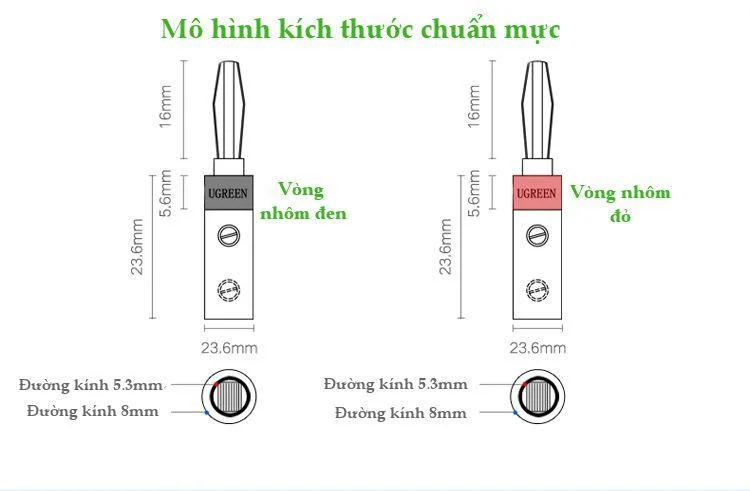 Đầu nối cáp AV (4 chiếc/ túi) Ugreen (30513)