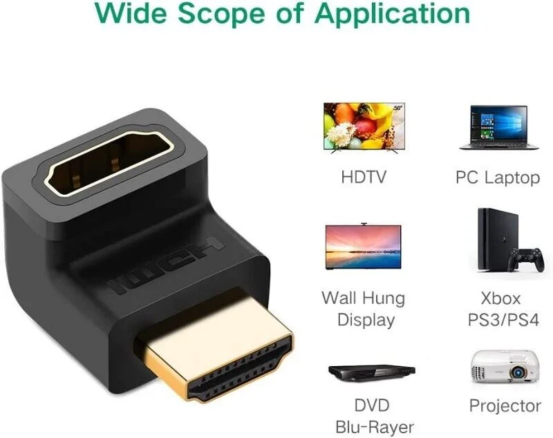 Đầu nối HDMI 90 độ - bẻ lên Ugreen (20110) — ảnh 2