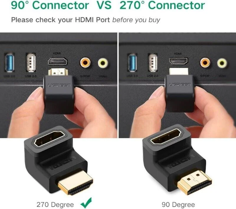 Đầu nối HDMI 90 độ - bẻ lên Ugreen (20110)