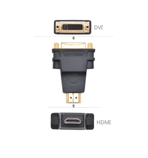 Đầu nối HDMI male sang DVI female Ugreen (20123) — ảnh 3