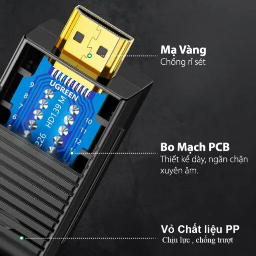 Đầu nối HDMI vỏ nhựa Ugreen (80741)