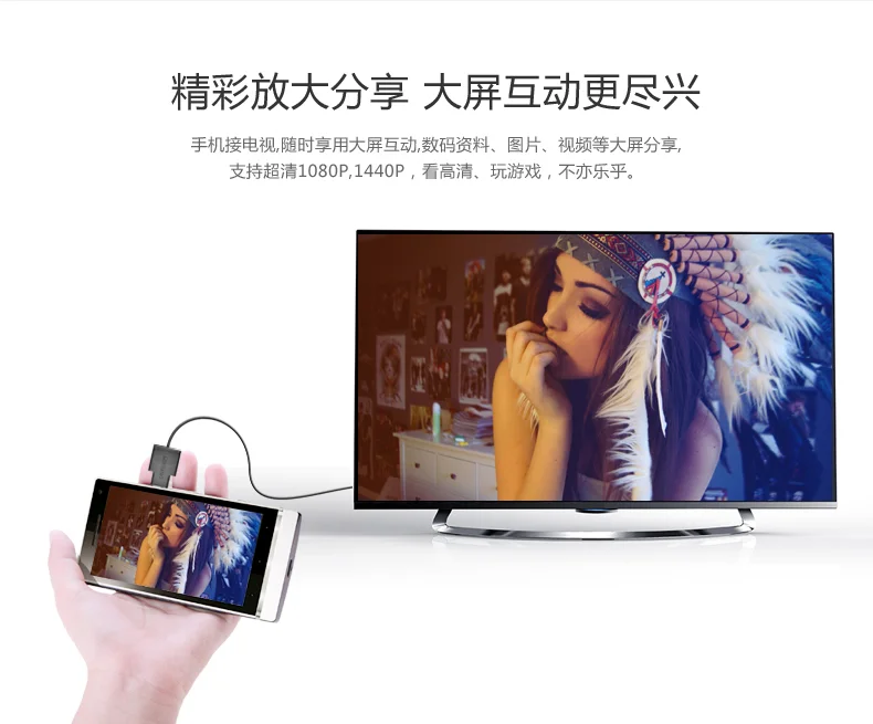 Đầu nối Micro HDMI sang HDMI Ugreen (20106)