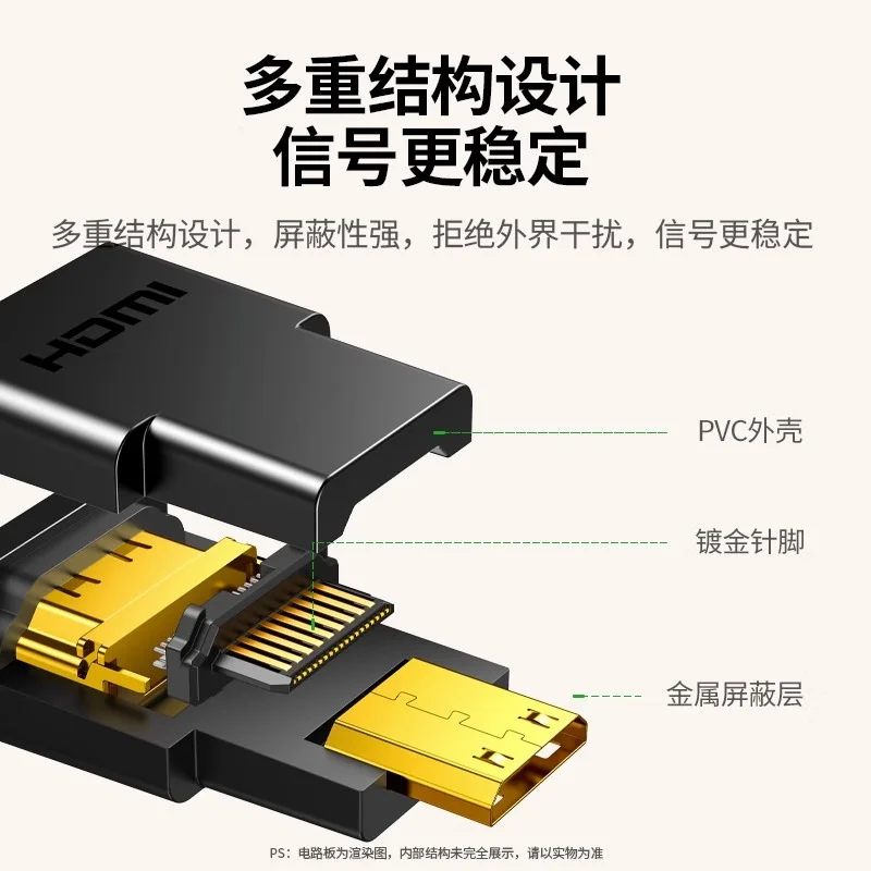 Đầu nối Mini HDMI sang HDMI Ugreen (20101) — ảnh 3