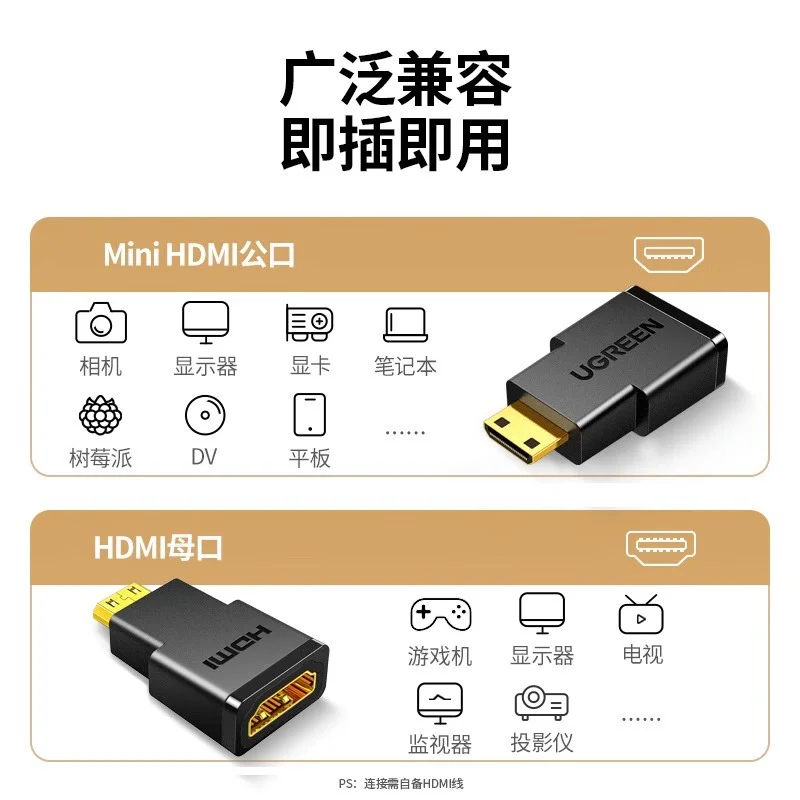 Đầu nối Mini HDMI sang HDMI Ugreen (20101)