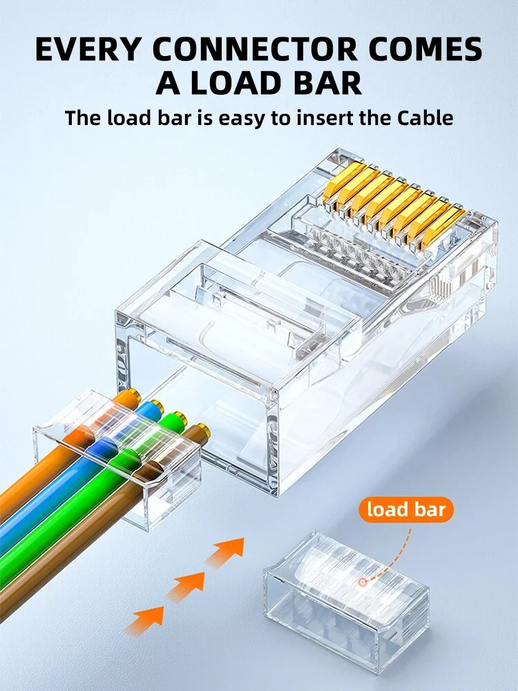 Đầu nối RJ45 cho dây mạng CAT5e Ugreen (30156)