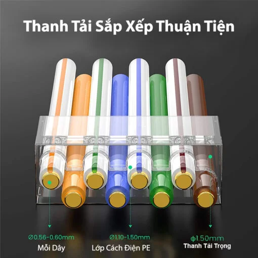 Đầu nối RJ45 cho dây mạng Cat6/Cat7 50 chiếc/túi Ugreen (80827) — ảnh 4
