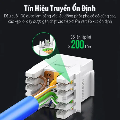 Đầu nối RJ45 cho dây mạng CAT6 Ugreen (80452) — ảnh 4