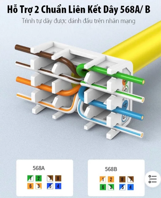 Đầu nối RJ45 cho dây mạng CAT6 Ugreen (80452) — ảnh 5