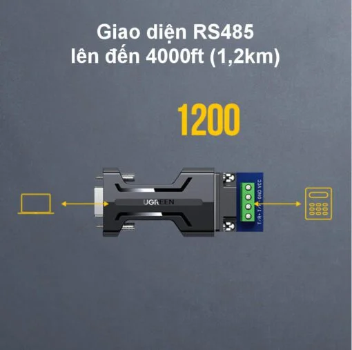 Đầu nối RS232 sang RS485 cho dây COM Ugreen (70613) — ảnh 3