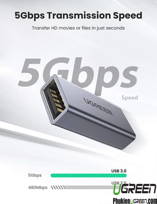 Đầu nối USB 3.0 Ugreen (20119)