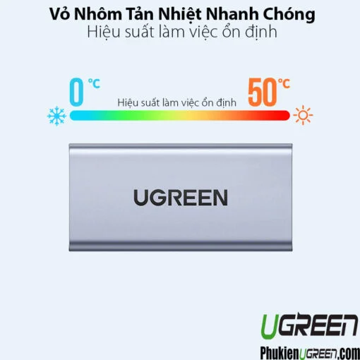 Đầu nối USB 3.0 Ugreen (20119) — ảnh 3