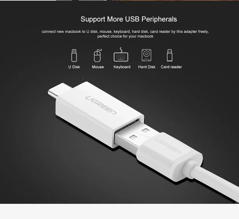 Đầu nối USB 3.1 Type C sang USB 3.0 Type A màu trắng Ugreen (30155)