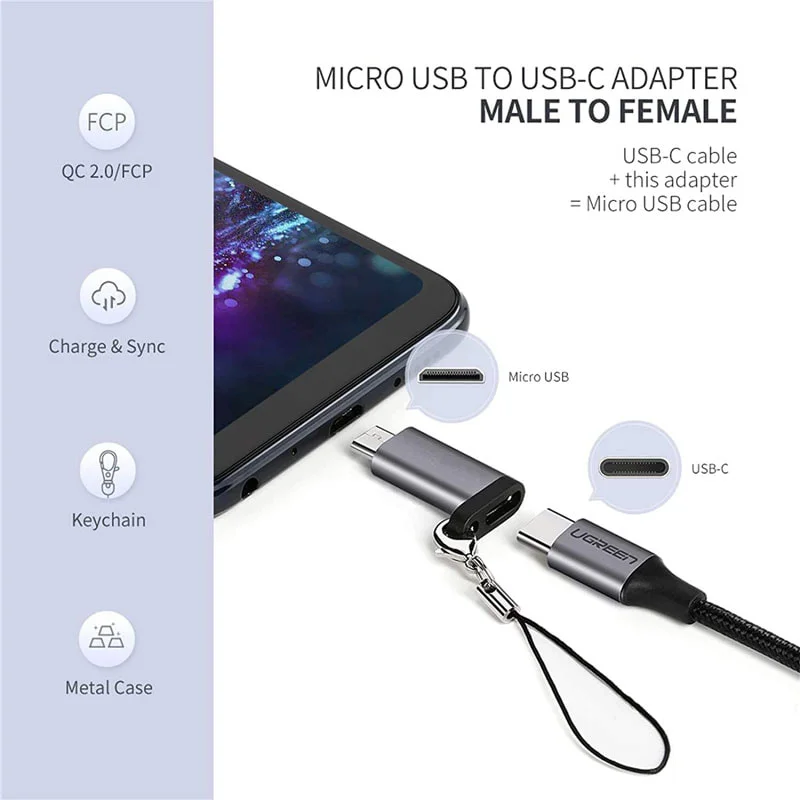 Đầu nối USB Type-C sang micro USB màu xám Ugreen (50590) — ảnh 3