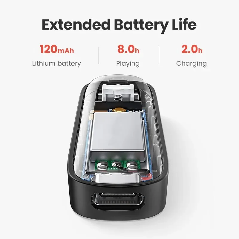 Đầu thu âm thanh Bluetooth 5.0 5.0 công suất Bluetooth 10mW Ugreen (80189)