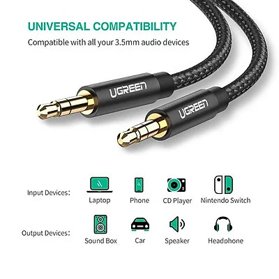 Ugreen 50360 0.5M màu Đen Cáp âm thanh 2 đầu 3.5mm dương AV112