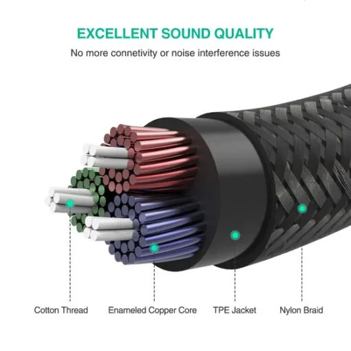 Ugreen 50360 0.5M màu Đen Cáp âm thanh 2 đầu 3.5mm dương AV112