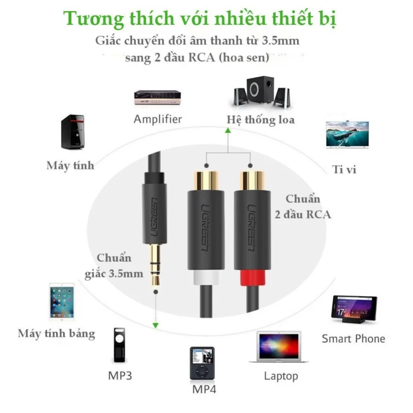 Dây AV 3.5mm male sang 2RCA female Ugreen 10547 AV109 — ảnh 6