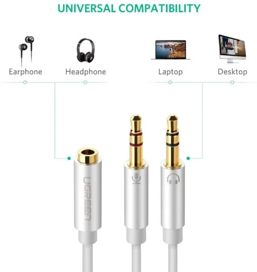 Dây AV 3.5mm sang 2 đầu mic và tai nghe màu trắng Ugreen (20897)