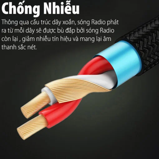 Dây AV jack hoa chuối dài 1M Ugreen (50536)