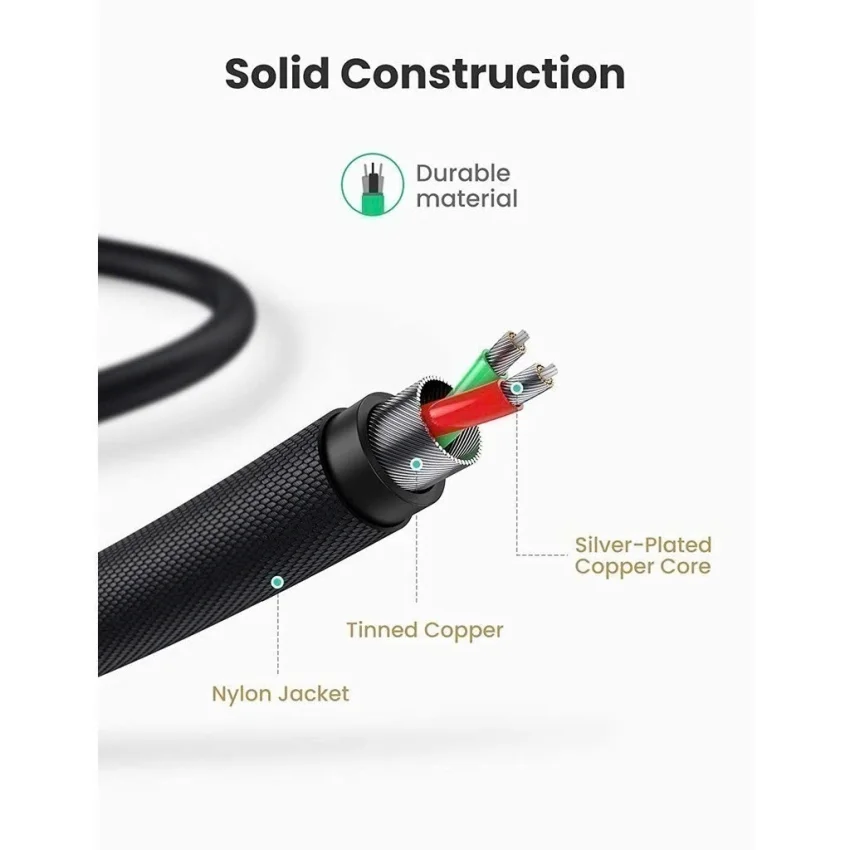 Dây cáp 2RCA sang Lightning dạng dù bện UGREEN AV166 — ảnh 4