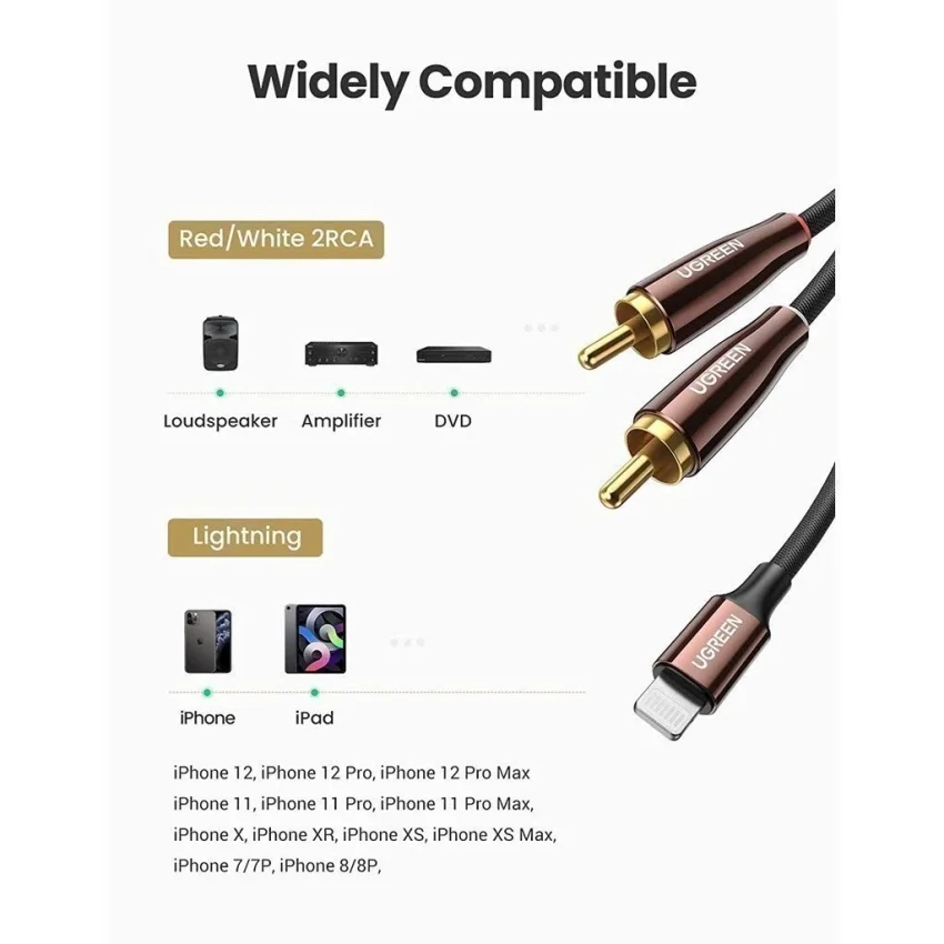 Dây cáp 2RCA sang Lightning dạng dù bện UGREEN AV166 — ảnh 5