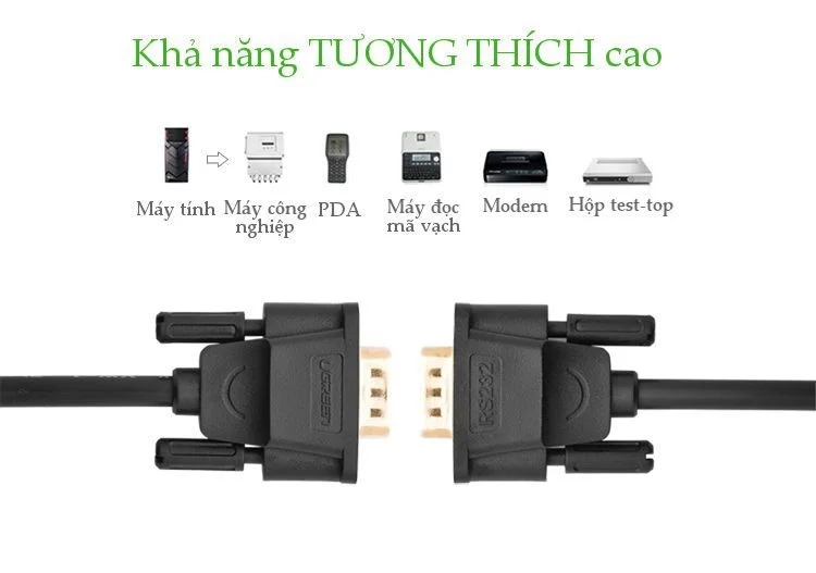 Cáp Nối Dài Cổng COM male to female 5M Ugreen (20148)
