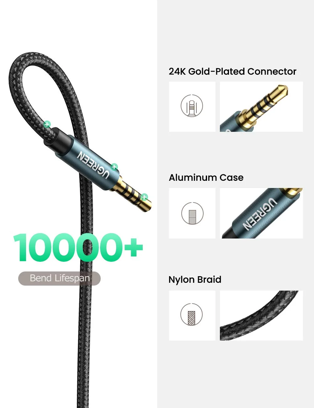 Dây 3.5mm nối màu xanh dài 2M Ugreen 40675 AV118