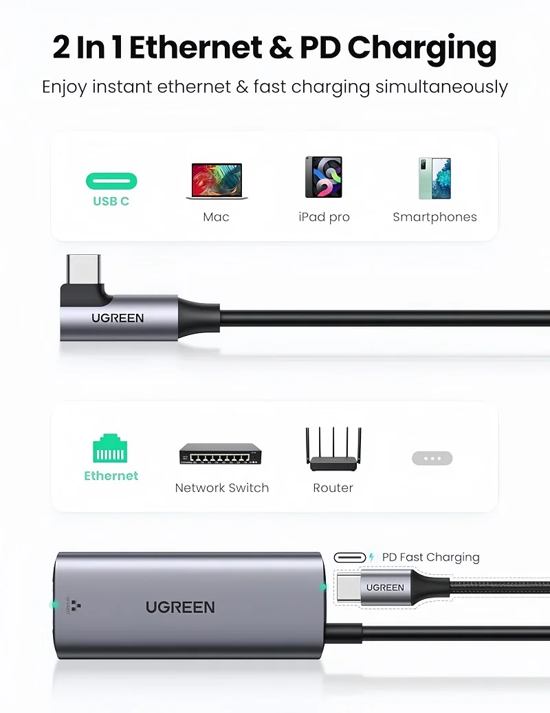 Dây chuyển đổi có chip set USB-C sang Ethernet có PD mau ghi xám dài 1.2MUgreen (80605)