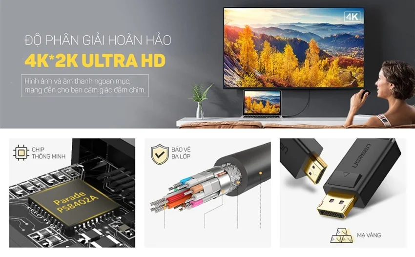 Dây chuyển đổi có chipset Displayport sang HDMI dài 1M Ugreen (10238)