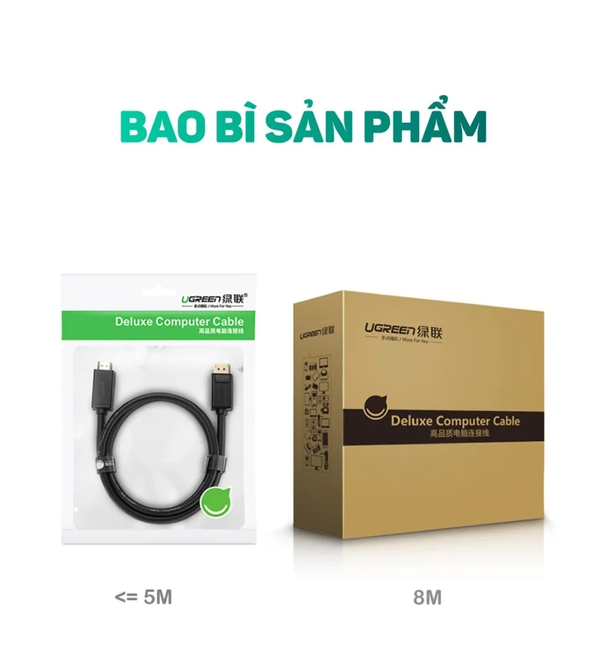 Dây chuyển đổi có chipset Displayport sang HDMI dài 1M Ugreen (10238) — ảnh 7