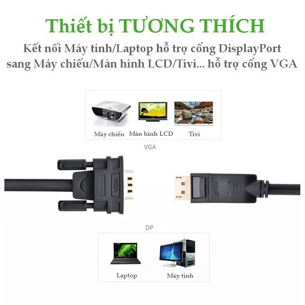 Dây chuyển đổi có chipset Displayport sang VGA dài 1.5M Ugreen (10247) — ảnh 3
