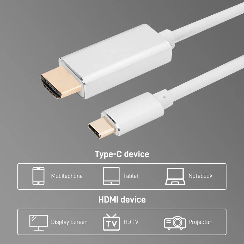 Dây chuyển đổi có chipset mini Displayport sang HDMI, màu trắng, dài 1.5M Ugreen (20849)