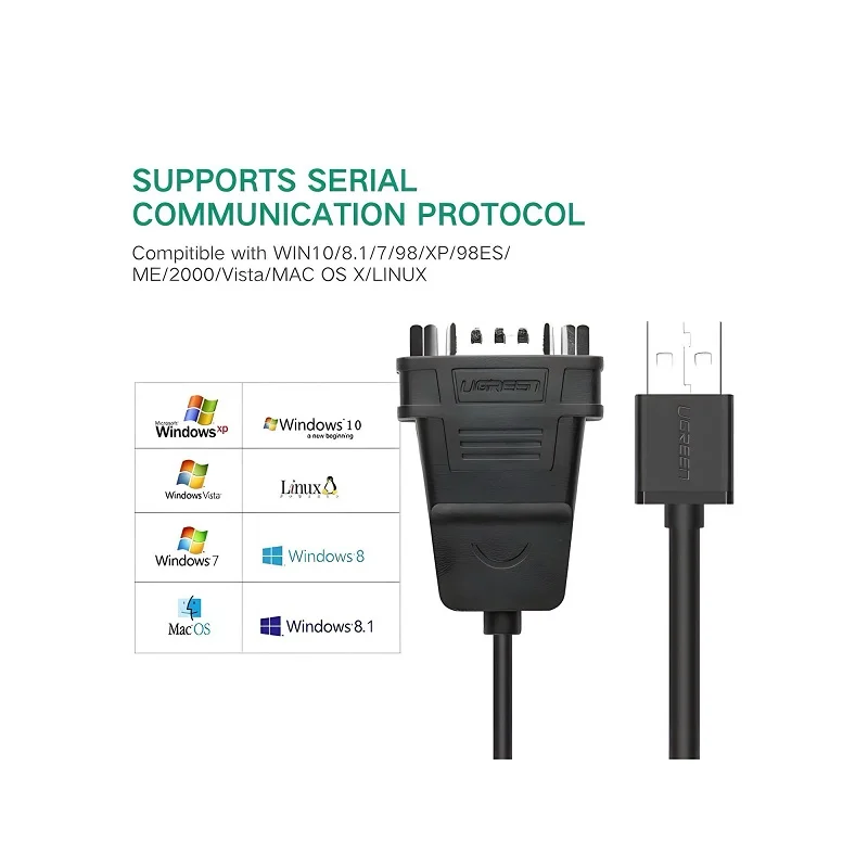 Dây chuyển đổi có chipset USB 2.0 sang 2 đầu RS232 màu đen dài 1.5M Ugreen (30769) — ảnh 2