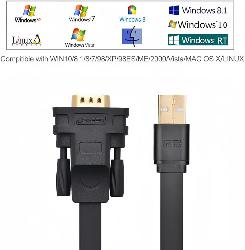 Dây chuyển đổi có chipset USB 2.0 sang COM RS-232 có chipset dài 1M Ugreen (20206) — ảnh 4