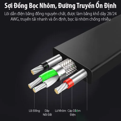 Dây chuyển đổi có chipset USB 2.0 sang DB9 RS-232 dài 2M Ugreen (20218)