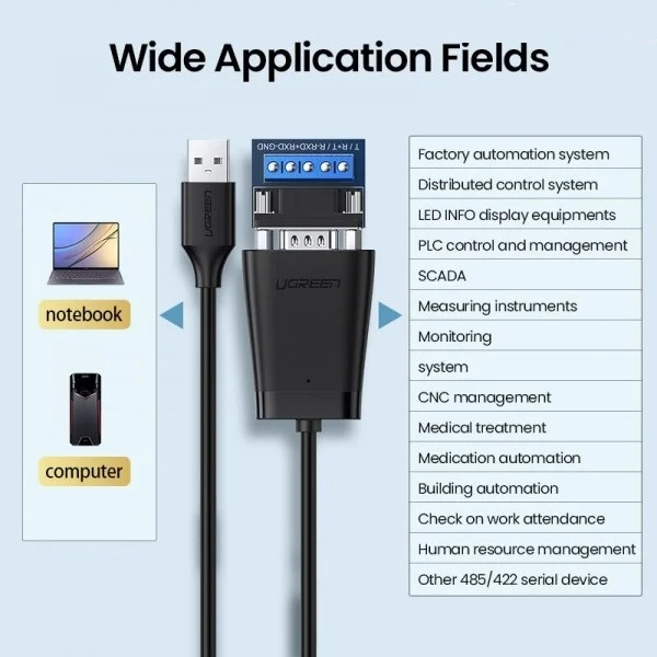 Dây chuyển đổi có chipset USB 2.0 sang COM RS-422/RS-485 dài 1.5M Ugreen (60562) — ảnh 3